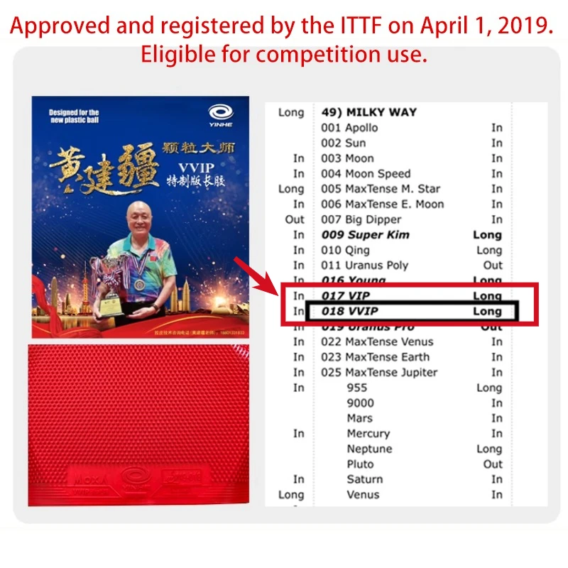 YINHE VVIP Maste Long Pips Tab - огляд і ціна Table Tennis Grip
