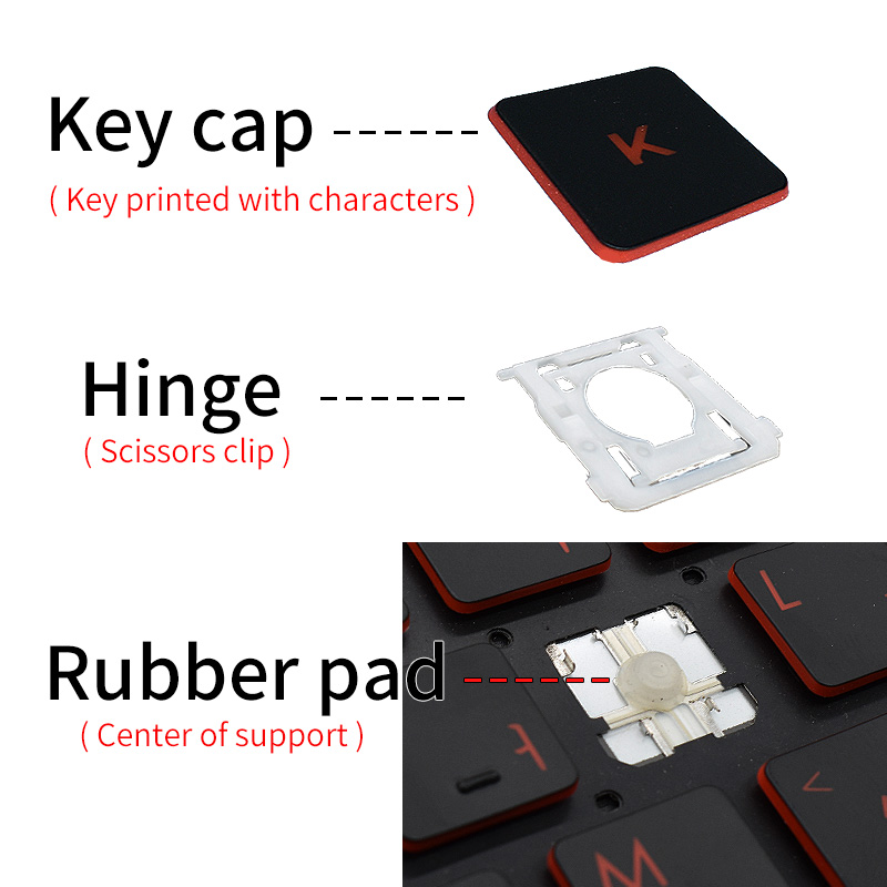 Replacement Keycap Key Cap Hin - огляд і ціна Table Tennis Player